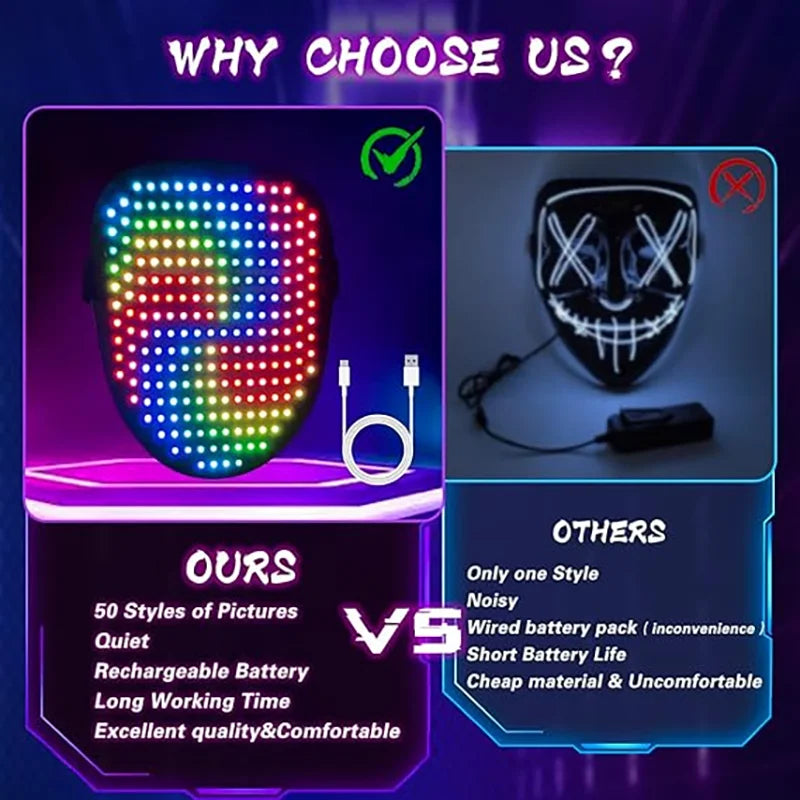 Face-Changing LED Mask